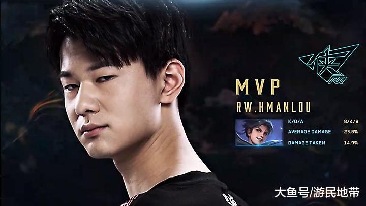 最终结果如 最终结果如